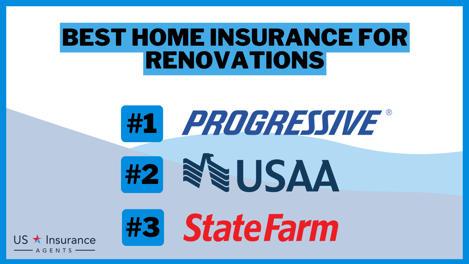 Progressive, USAA, and State Farm: Best Home Insurance for Renovations