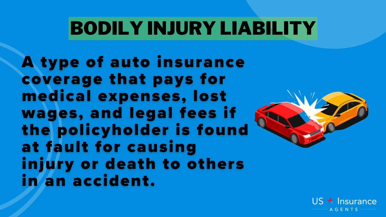 Bodily Injury Liability Definition Card: New Hampshire Car Insurance Requirements