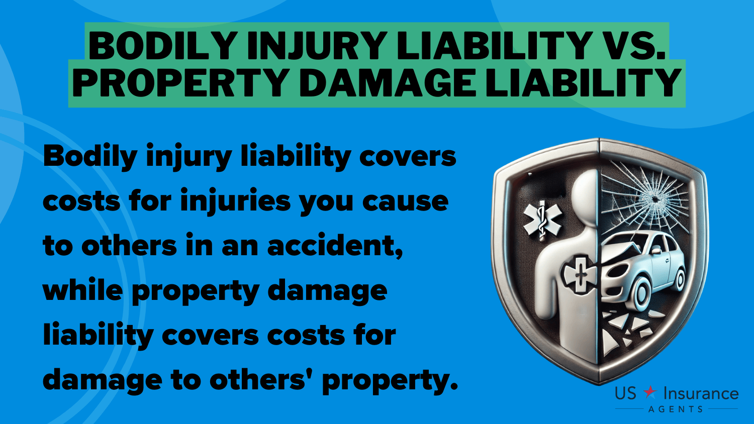 Bodily Injury Liability vs. Property Damage Liability Definition Card: Georgia Car Insurance Requirements