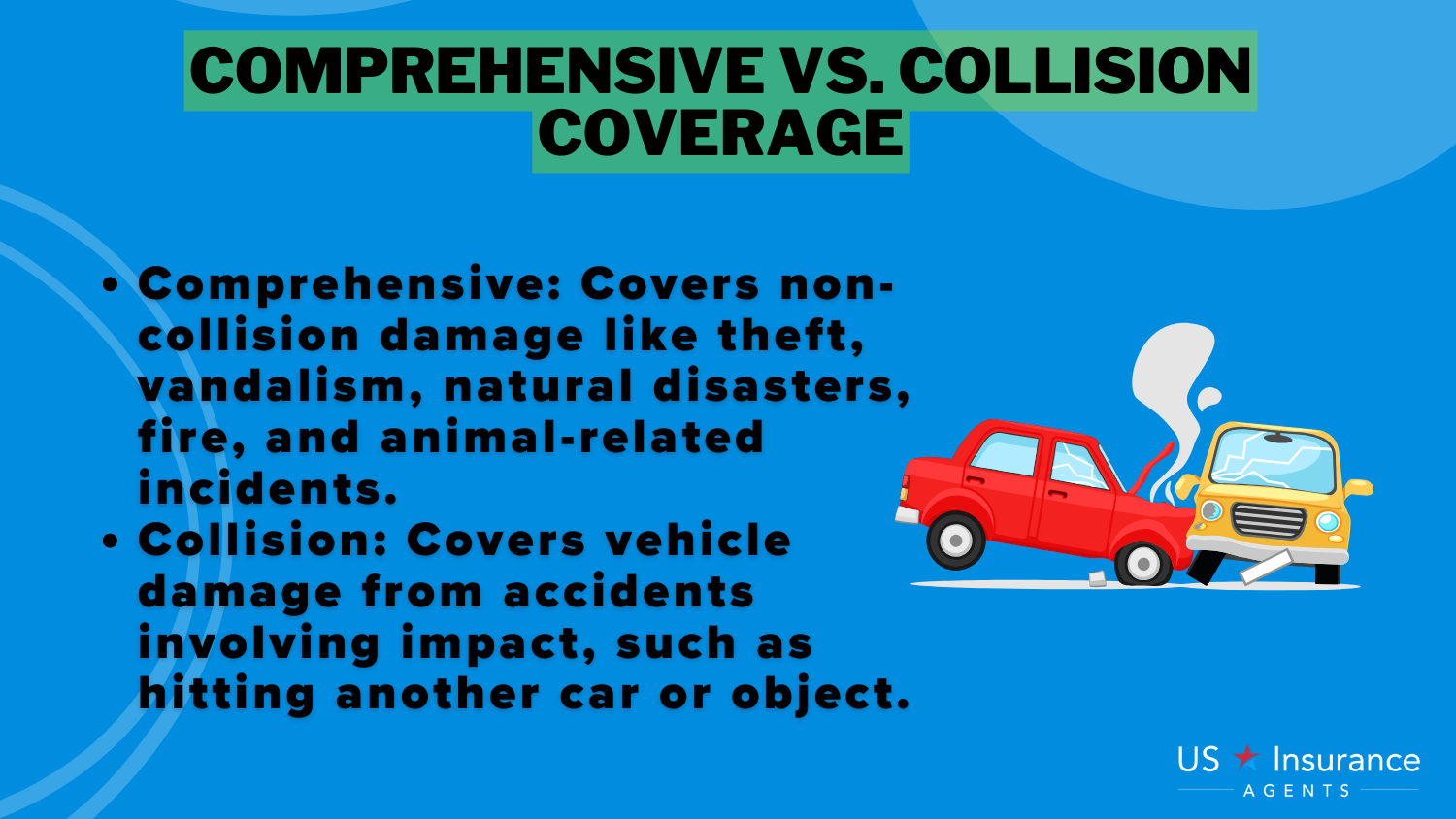 Comprehensive vs. Collision Coverage Definition Card: Maryland Car Insurance Requirements