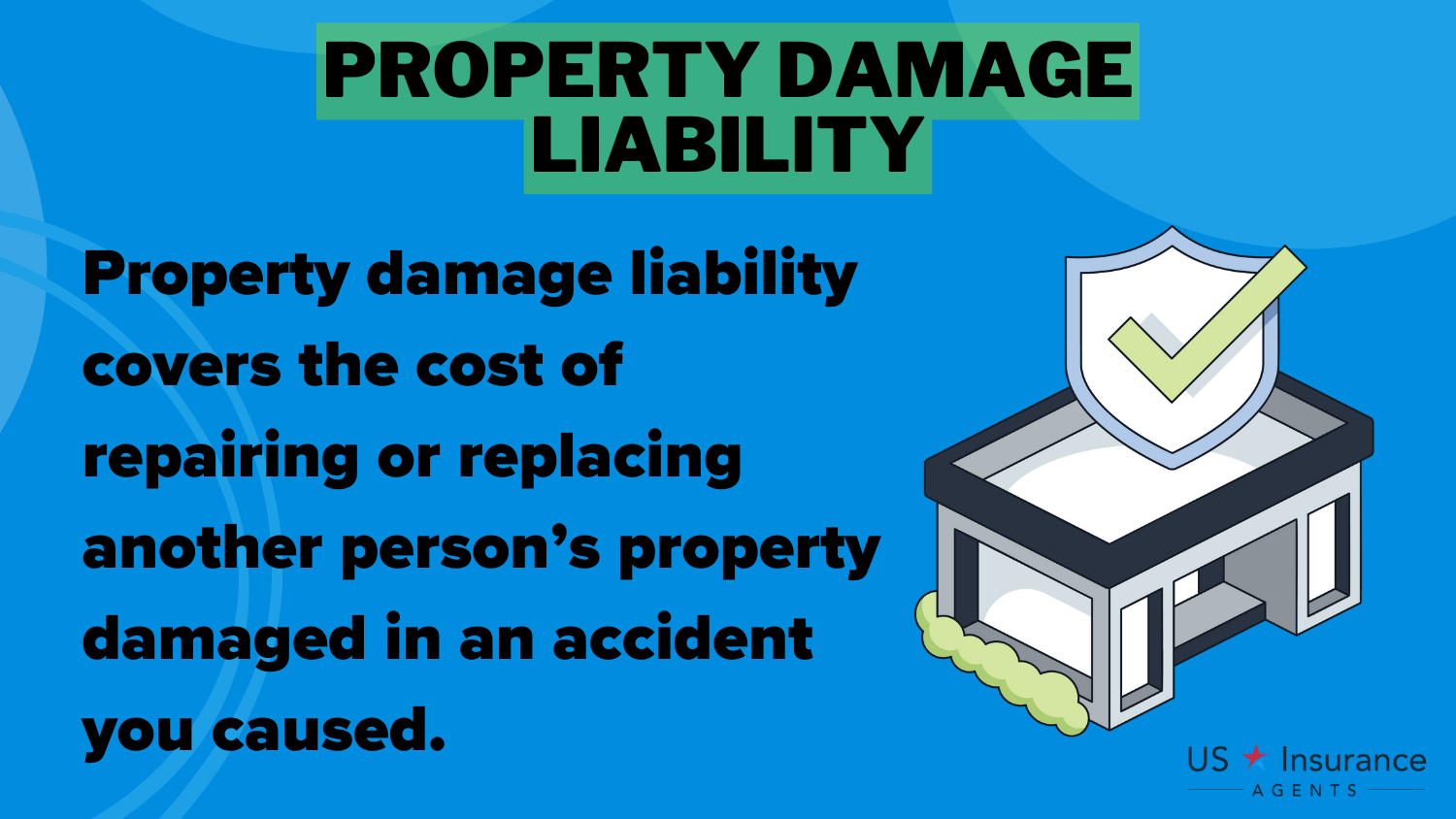 Property Damage Liability Definition Card: Texas Car Insurance Requirements