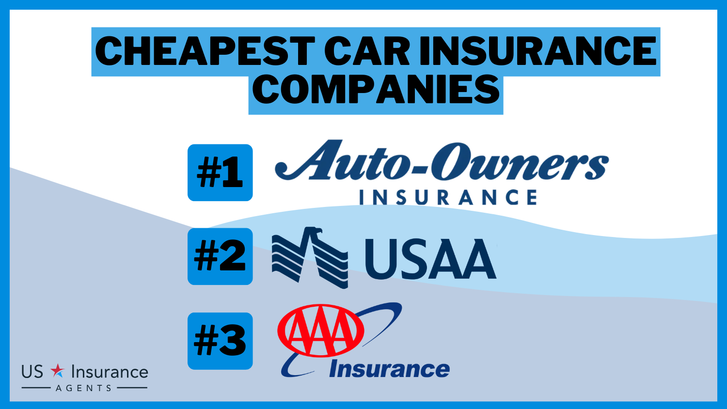 10 Cheapest Car Insurance Companies in 2024