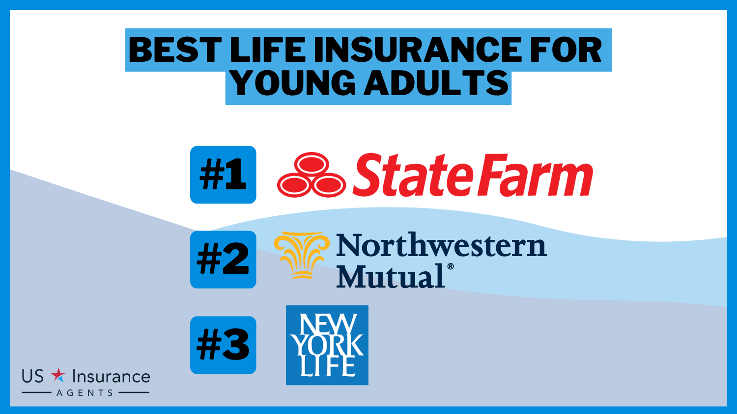 Best Life Insurance for Young Adults in 2024 (Your Guide to the Top 10 Companies)