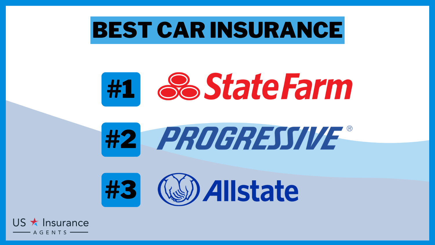 State Farm, Progressive, and Allstate: Best Car Insurance