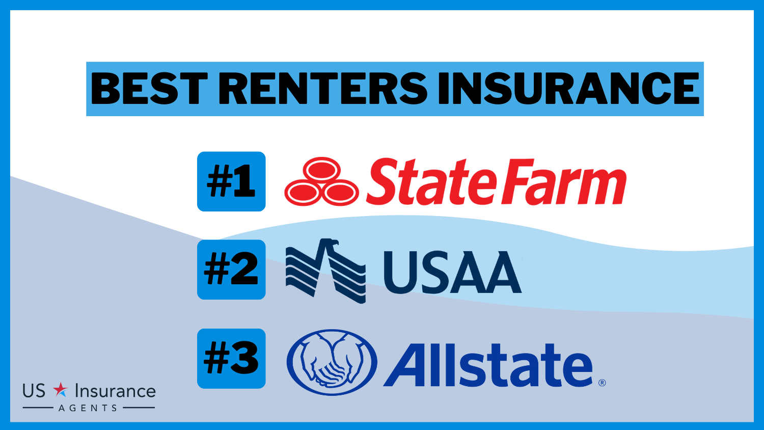 Best Renters Insurance: State Farm, USAA, and Allstate