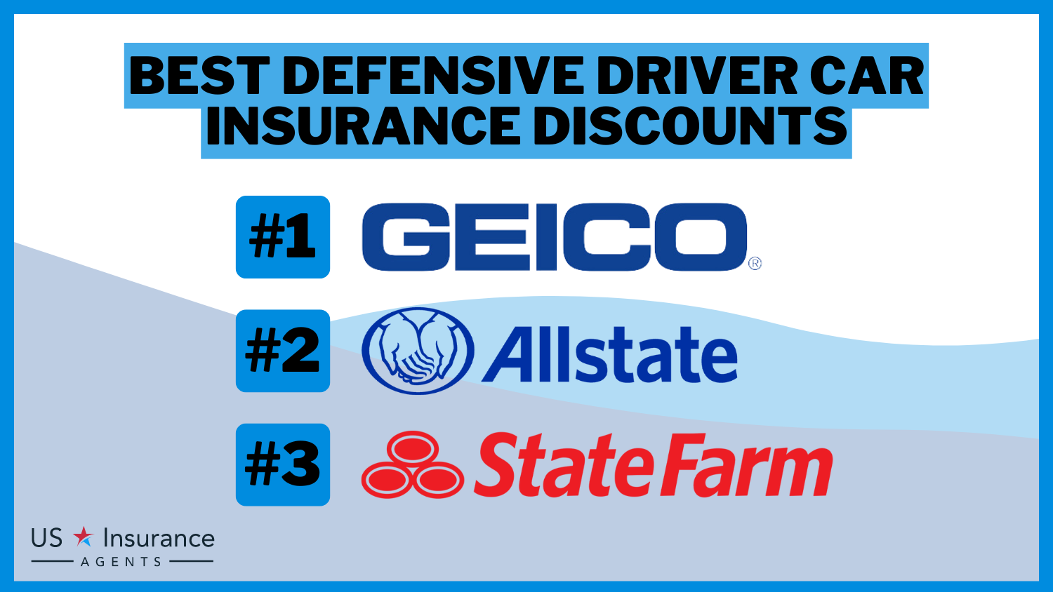 Best Defensive Driver Car Insurance Discounts in 2025