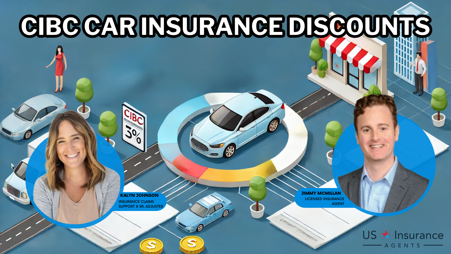 CIBC Car Insurance Discounts for 2024