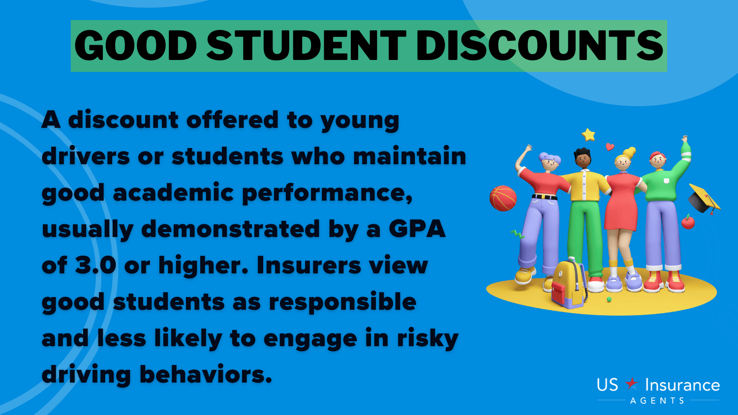 Good Student Discounts: Best Car Insurance Discounts for Mayo Clinic Employees