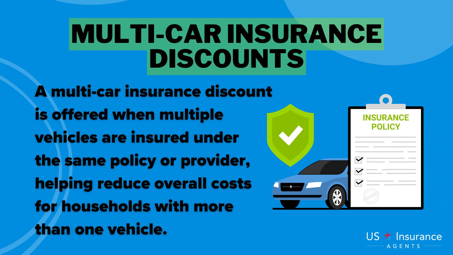 Best Car Insurance Discounts for Verizon Employees: Multi-car discounts definition Card