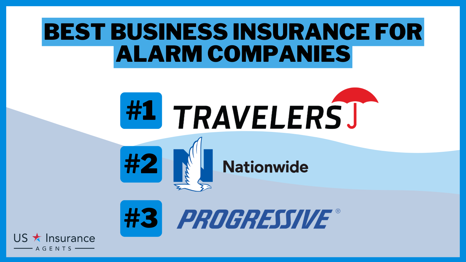 Best Business Insurance for Alarm Companies in 2024 (Top 10 Providers)