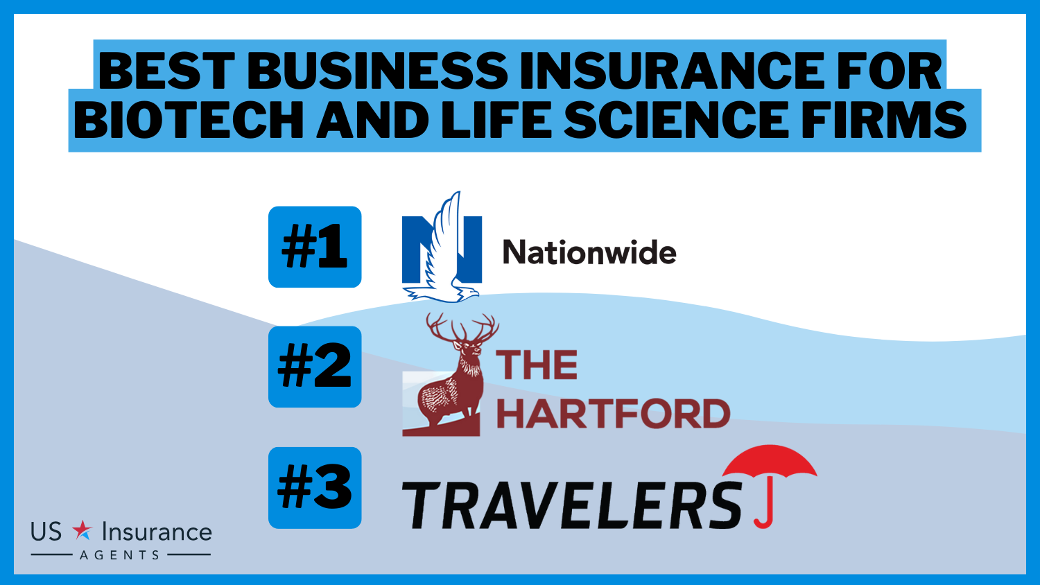 Best Business Insurance for Biotech and Life Science Firms in 2024 (Top 10 Companies)