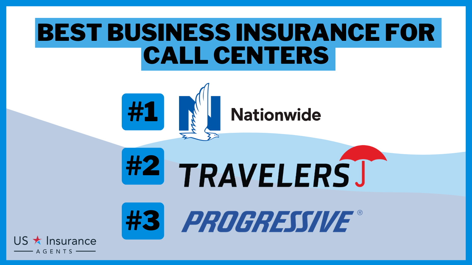 Best Business Insurance for Call Centers in 2024 (Top 10 Companies)