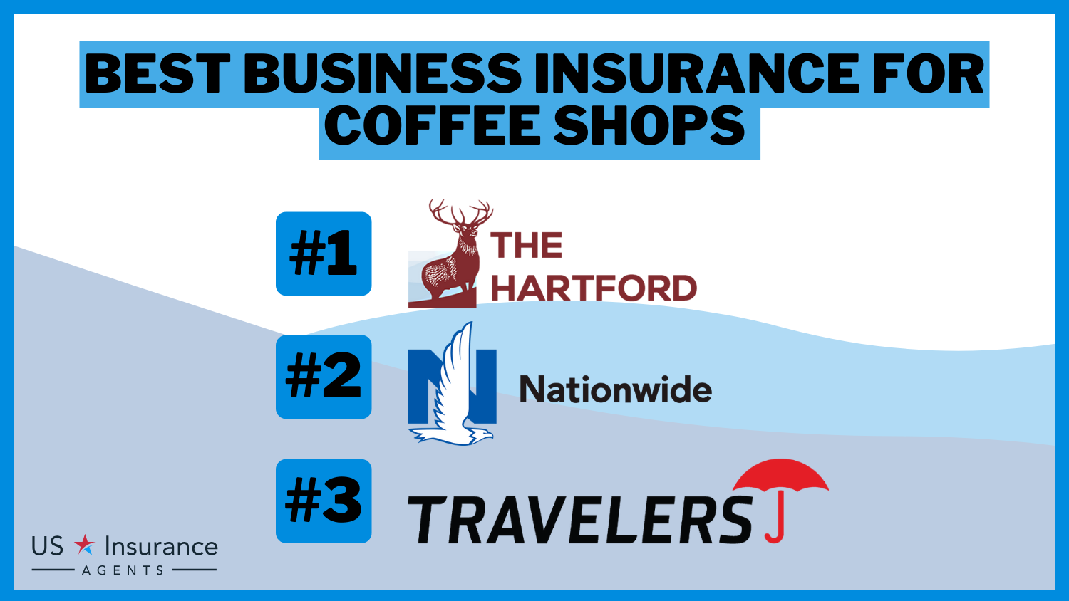 Best Business Insurance for Coffee Shops in 2024 (Top 10 Companies)