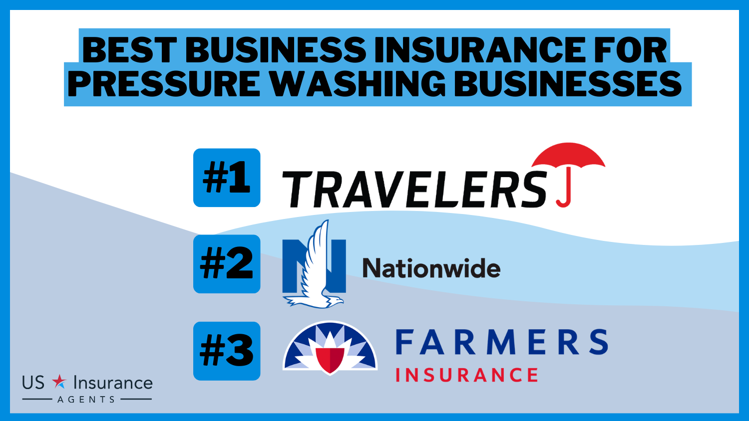 Best Business Insurance for Pressure Washing Businesses in 2024 (Top 10 Companies)