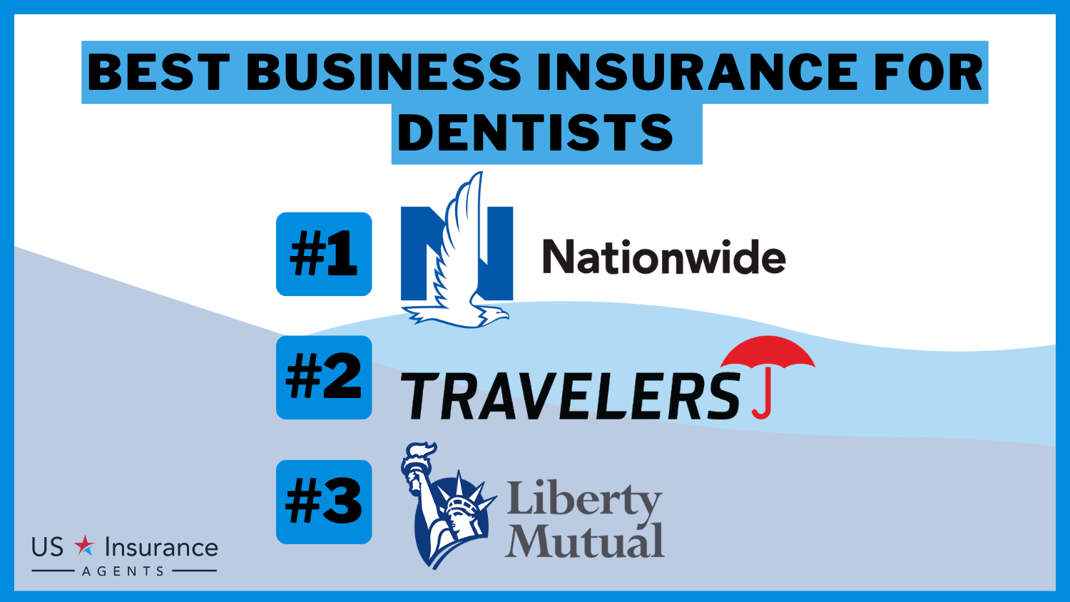 Best Business Insurance for Dentists in 2024 (Top 10 Companies)