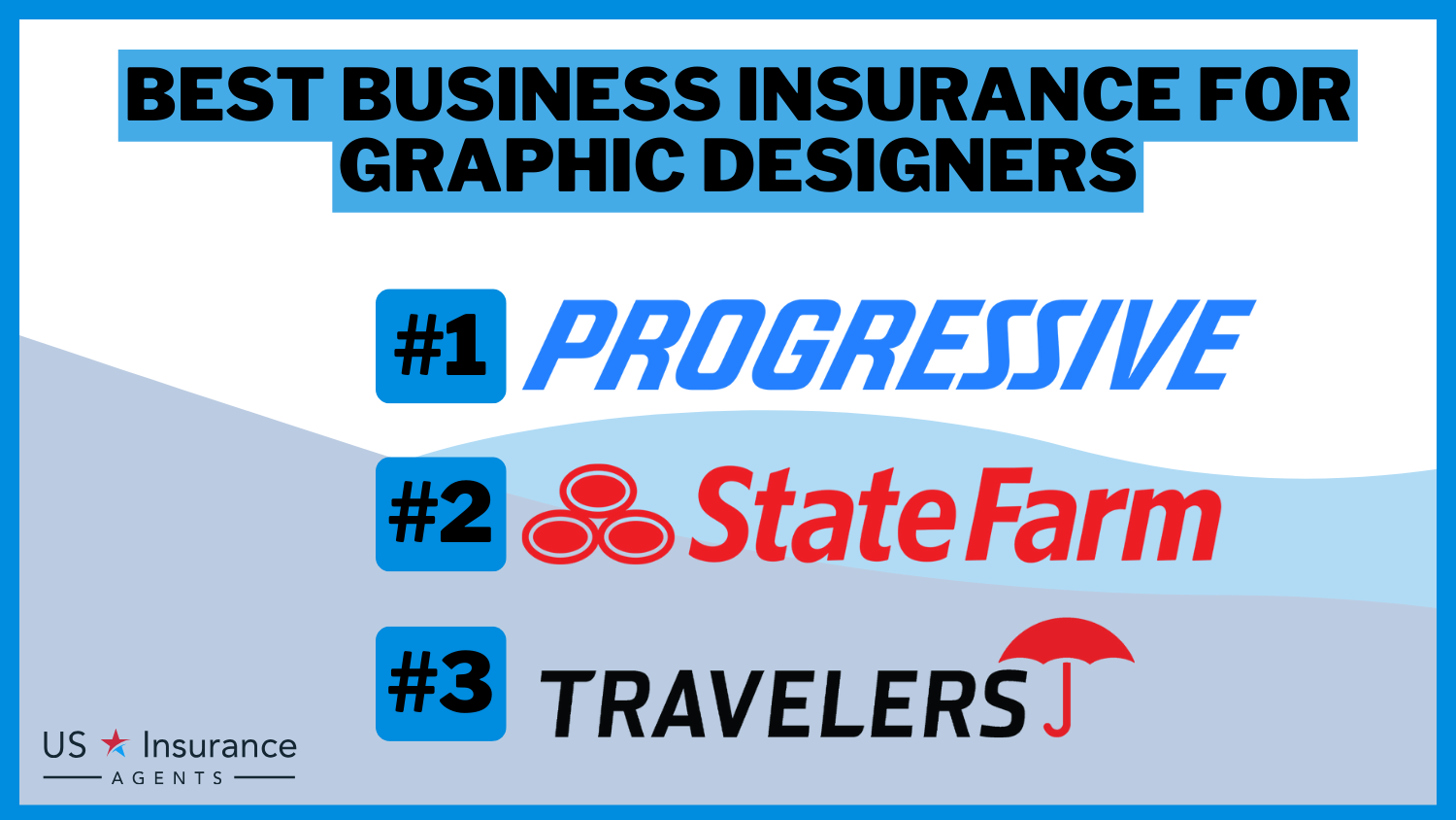 Best Business Insurance for Graphic Designers in 2024 (Top 10 Companies)