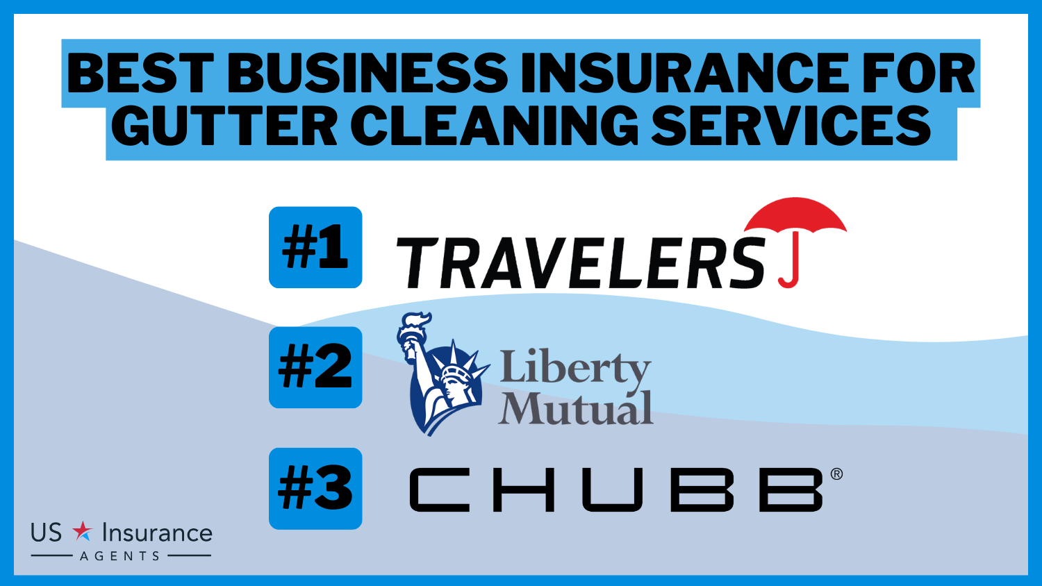 Best Business Insurance for Gutter Cleaning Services in 2024 (Top 10 Companies)