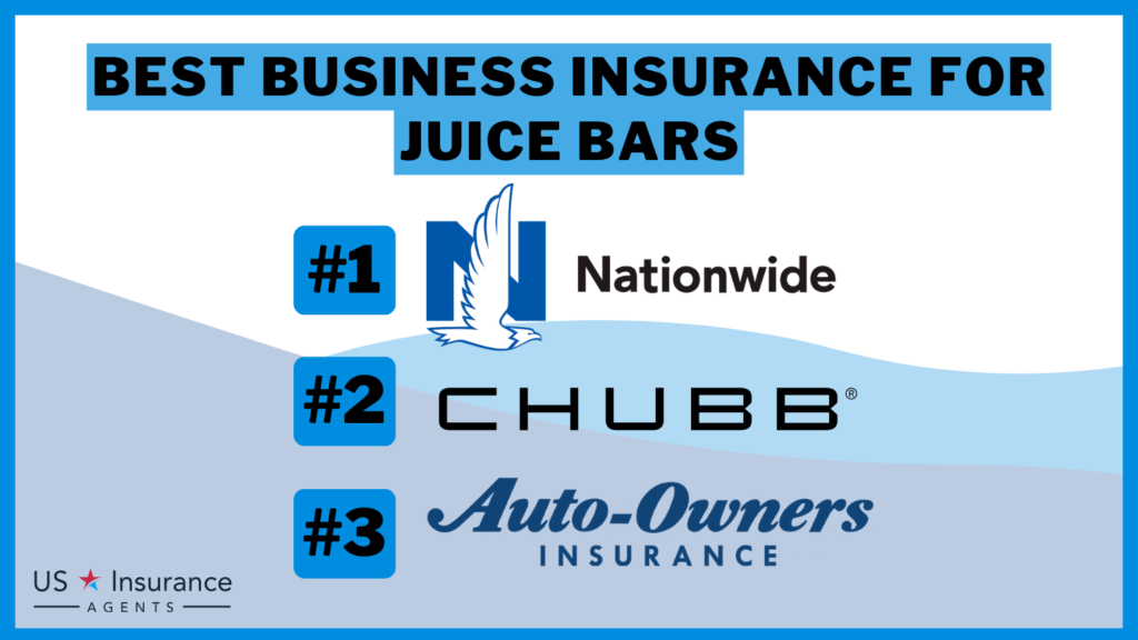 Best Business Insurance for Juice Bars in 2024 (Top 10 Companies)