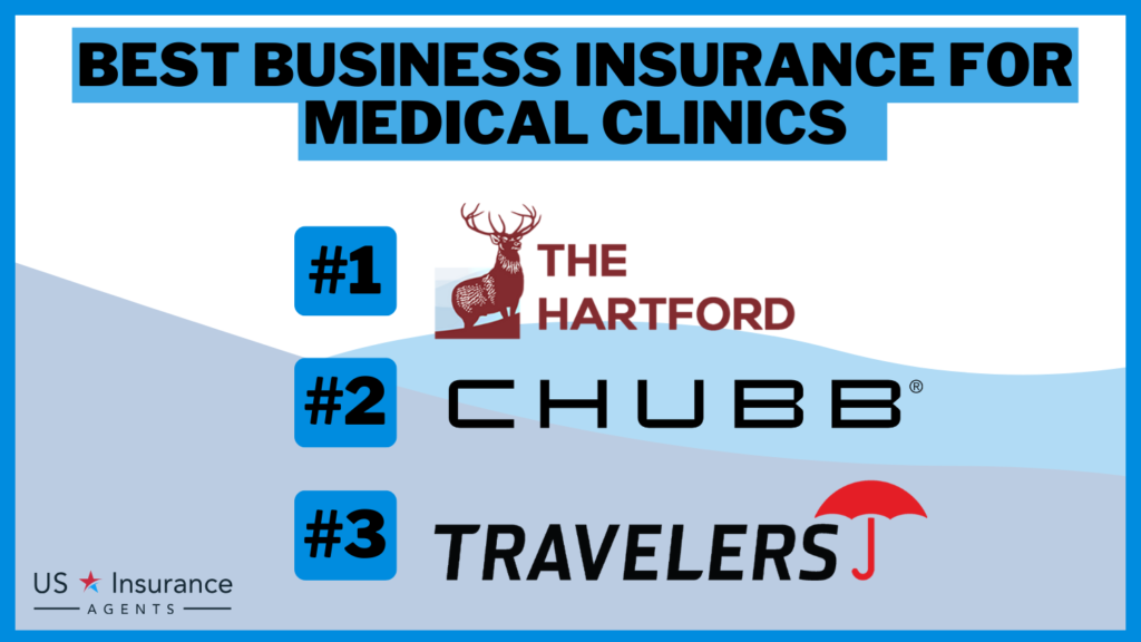 Best Business Insurance for Medical Clinics in 2024 (Top 10 Companies)