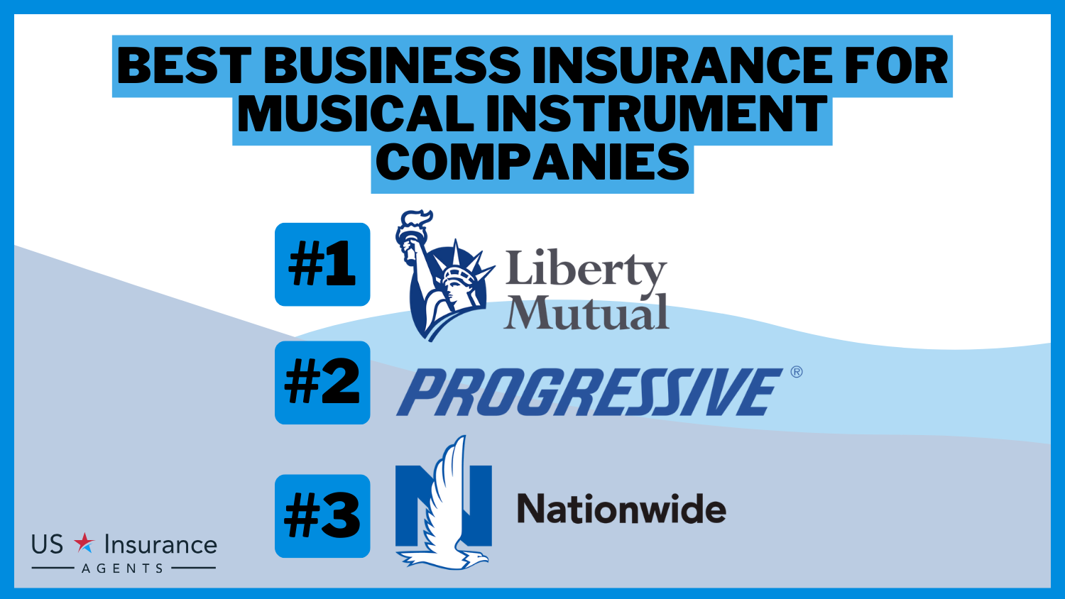 Best Business Insurance for Musical Instrument Companies in 2024 (Top 10 Providers)