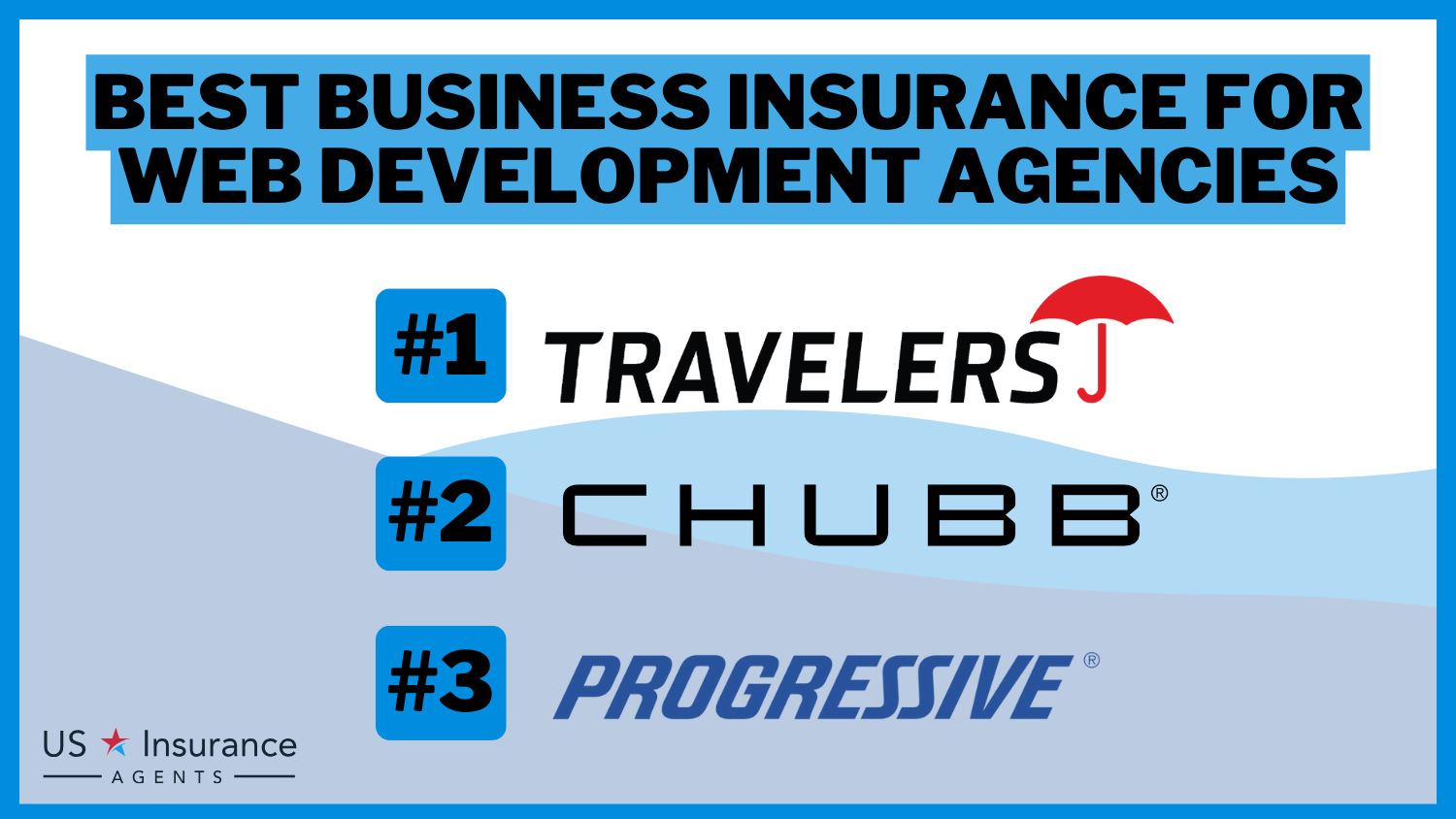 Best Business Insurance for Web Development Agencies in 2024 (Top 10 Companies)