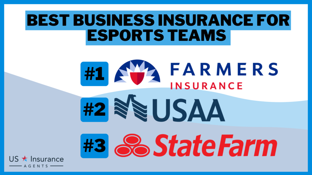 Best Business Insurance for eSports Teams in 2024 (Top 10 Companies Ranked)