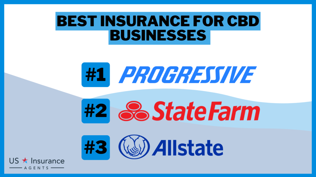 Progressive, State Farm and Allstate: Best Insurance for CBD Businesses