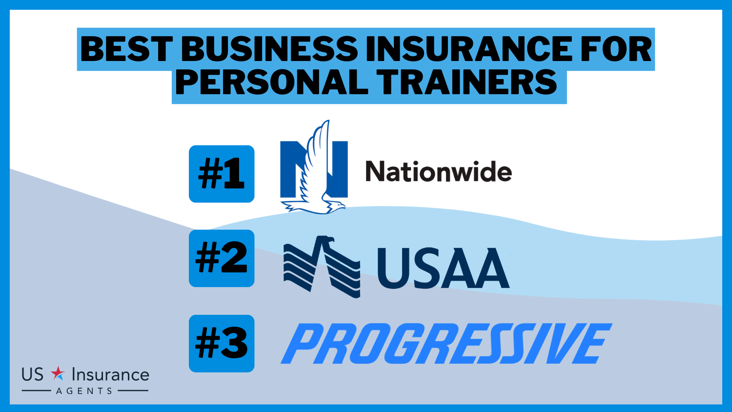 Best Business Insurance for Personal Trainers in 2024 (Top 10 Companies)