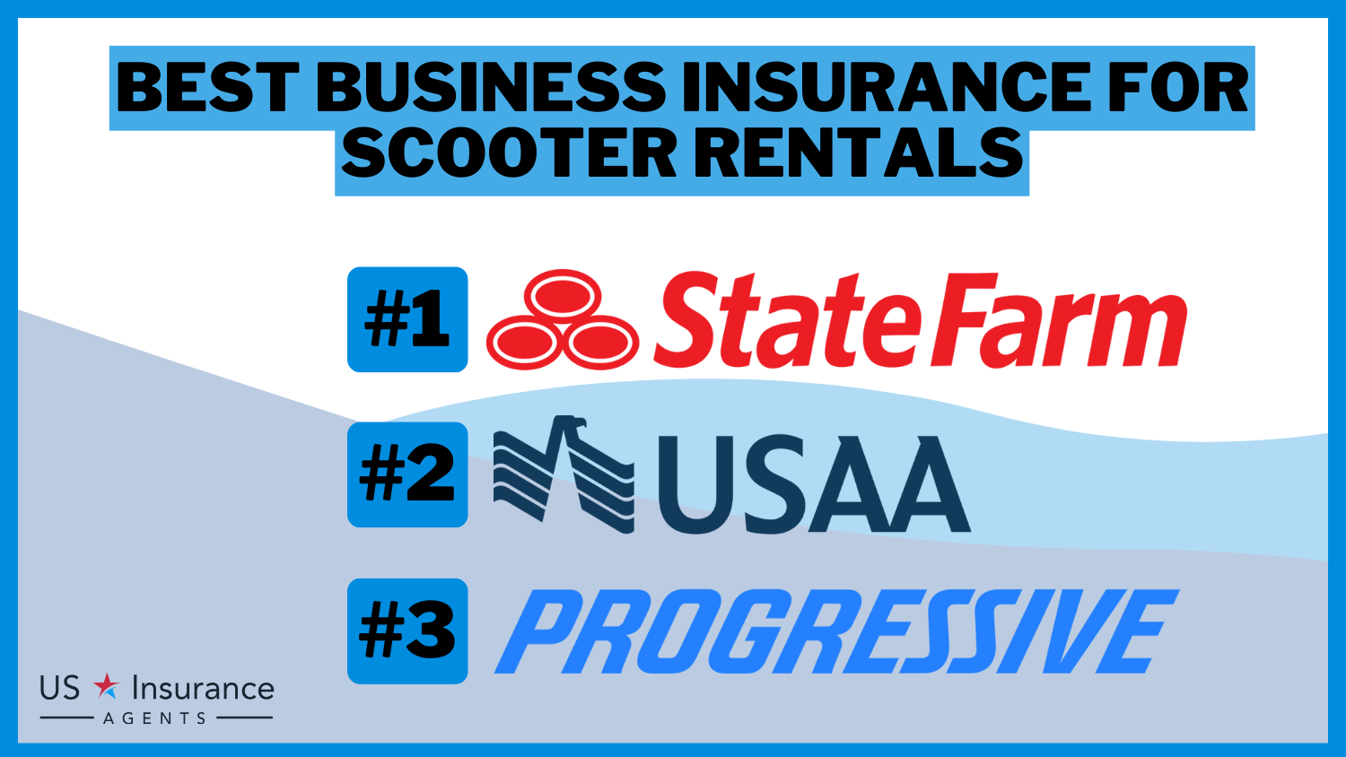 Best Business Insurance for Scooter Rentals in 2024 (Top 10 Companies)