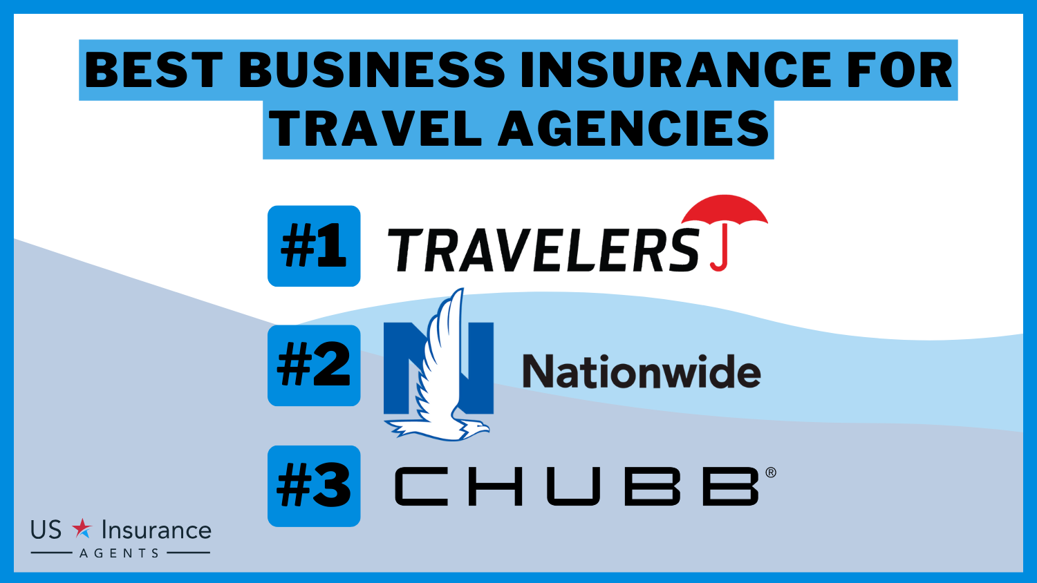 Best Business Insurance for Travel Agencies in 2024 (Top 10 Companies)