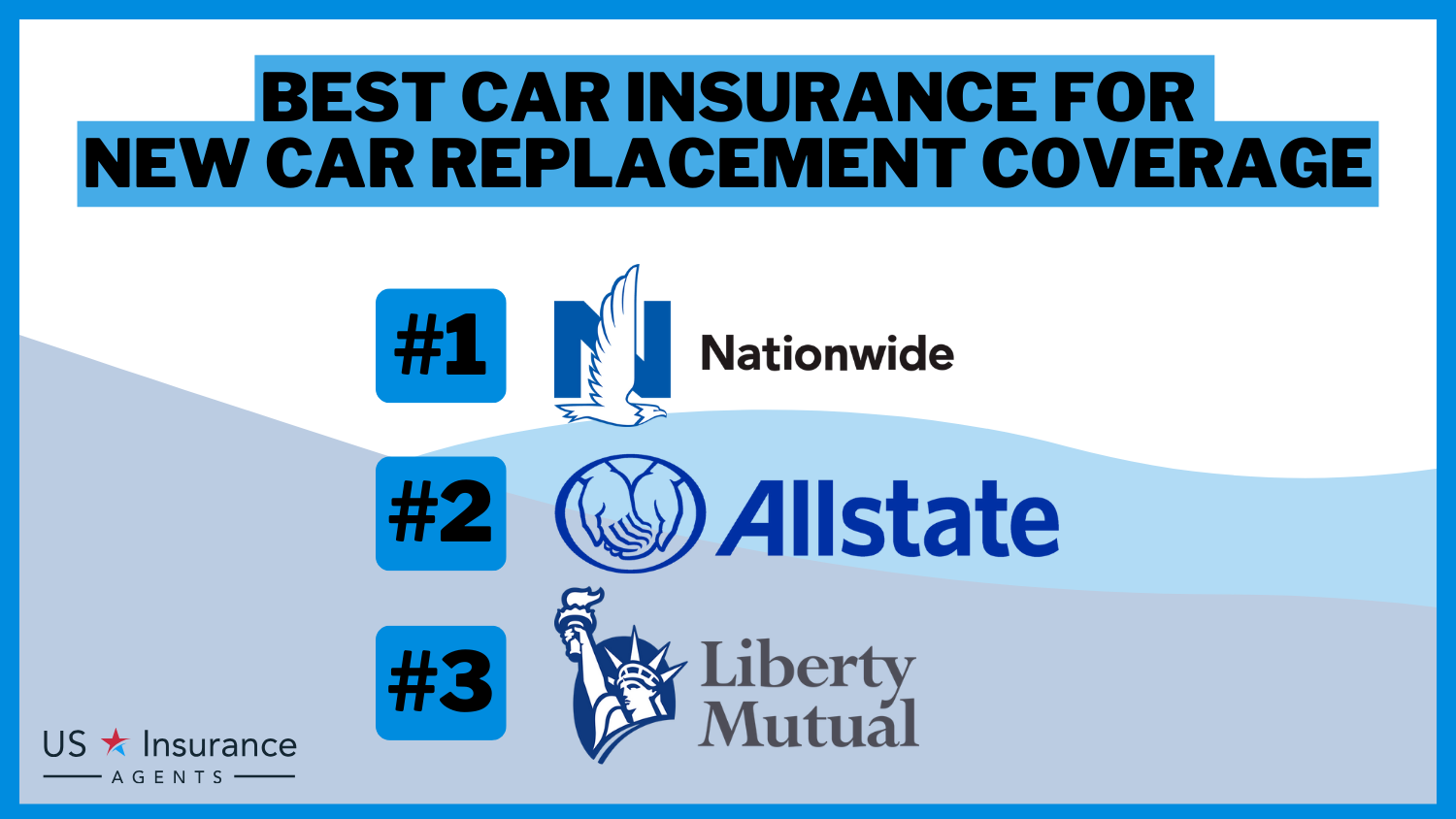 Best Car Insurance for New Car Replacement Coverage: Nationwide, Allstate and Liberty Mutual