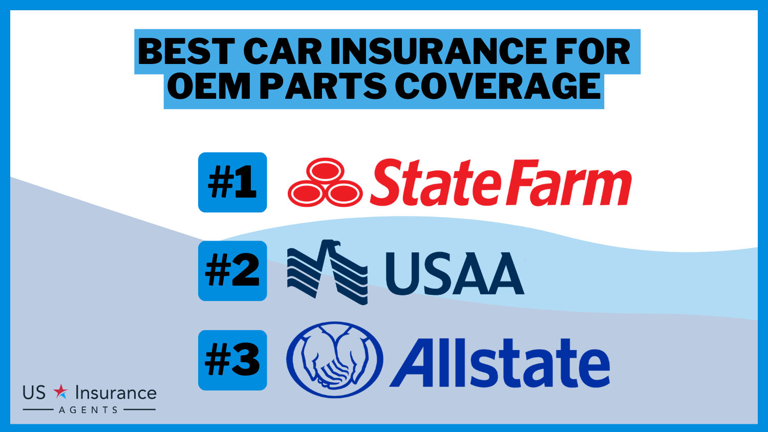 Best Car Insurance for OEM Parts: State Farm, USAA and Allstate