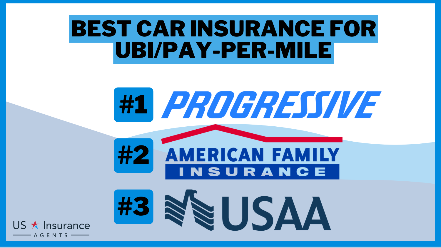 Best Car Insurance for UBI/Pay-Per-Mile: Progressive, American Family and USAA