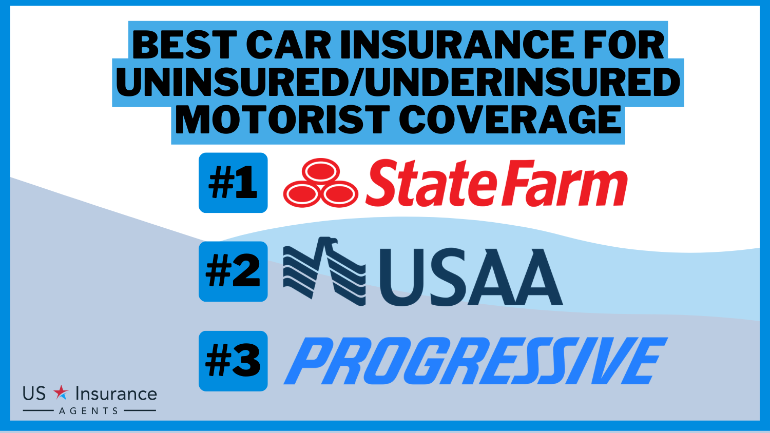 State Farm, USAA, Progressive: Best Car Insurance for Uninsured/Underinsured Motorist Coverage