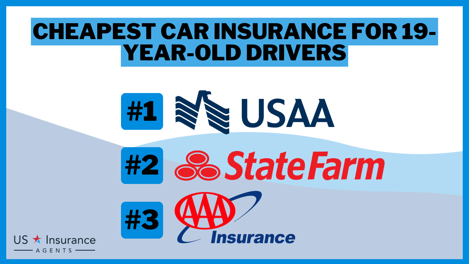 Cheapest Car Insurance for 19-Year-Old Drivers in 2024 (Save With These 10 Companies!)