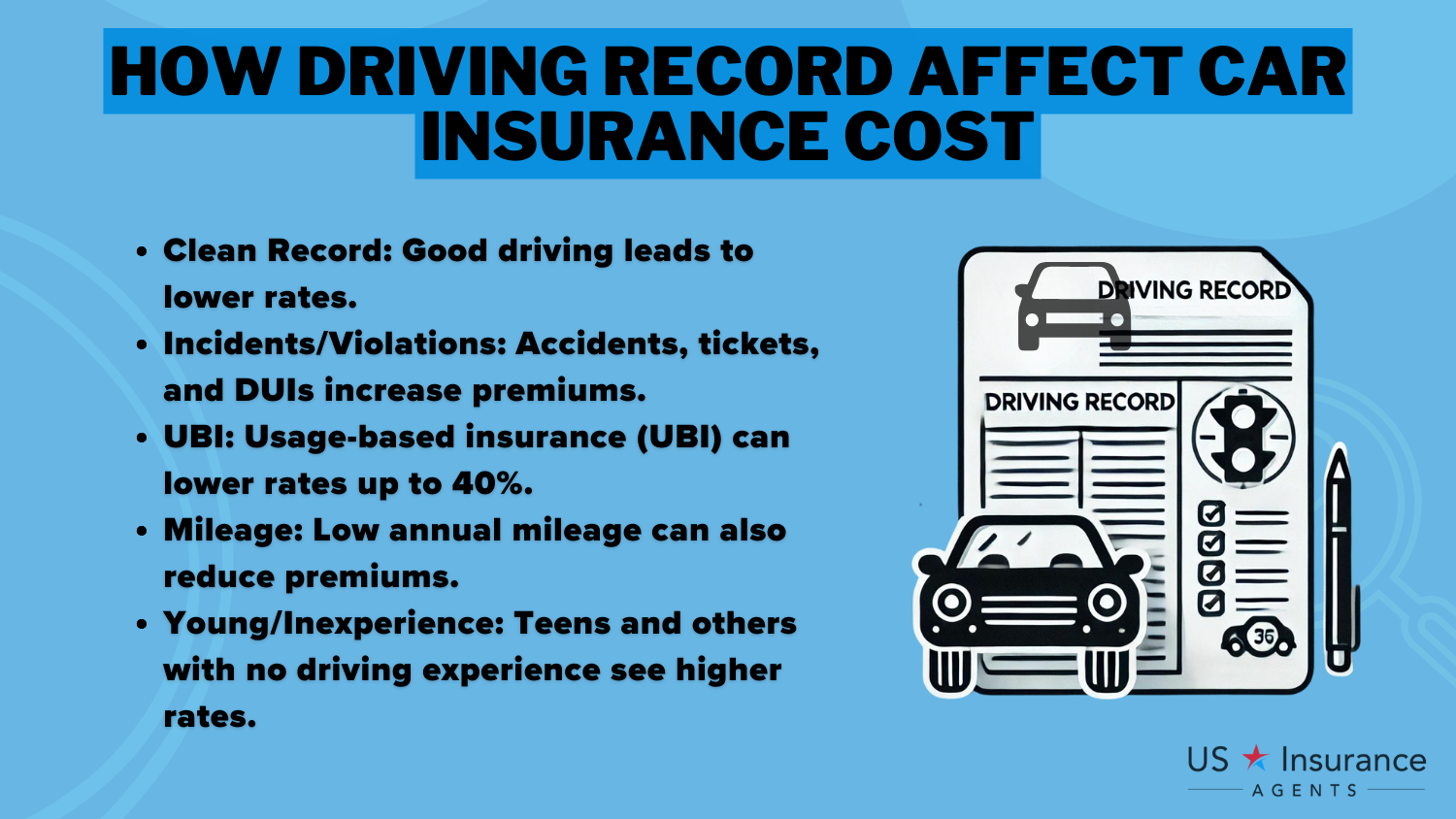 Cheap Volkswagen R32 Car Insurance Infographic