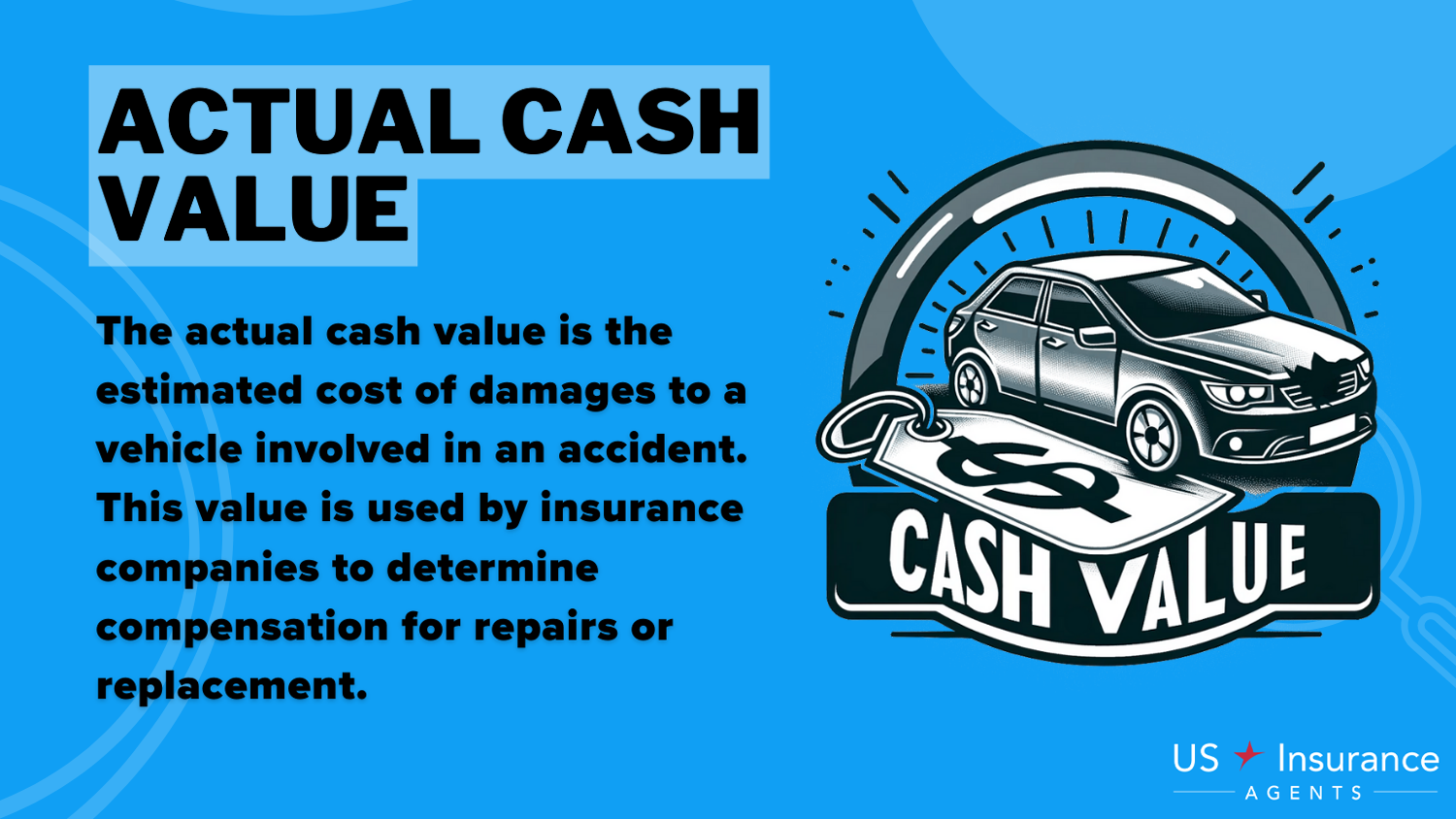 Cheap Volvo XC60 Car Insurance: Actual Cash Value Definition Card