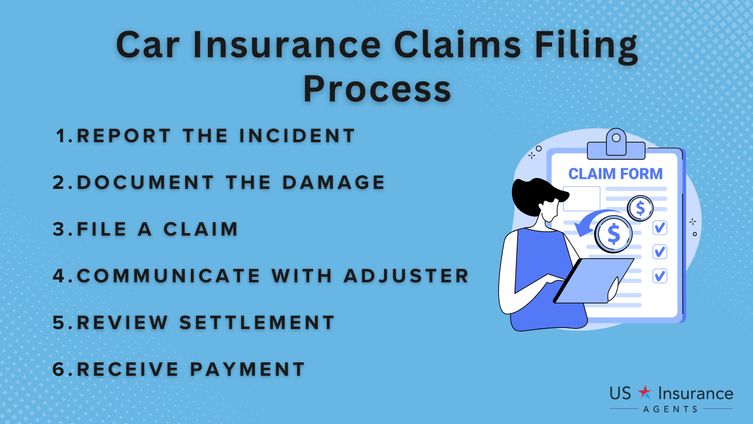 Car Insurance Claims Filing Process: Cheap Porsche 718 Cayman Car Insurance