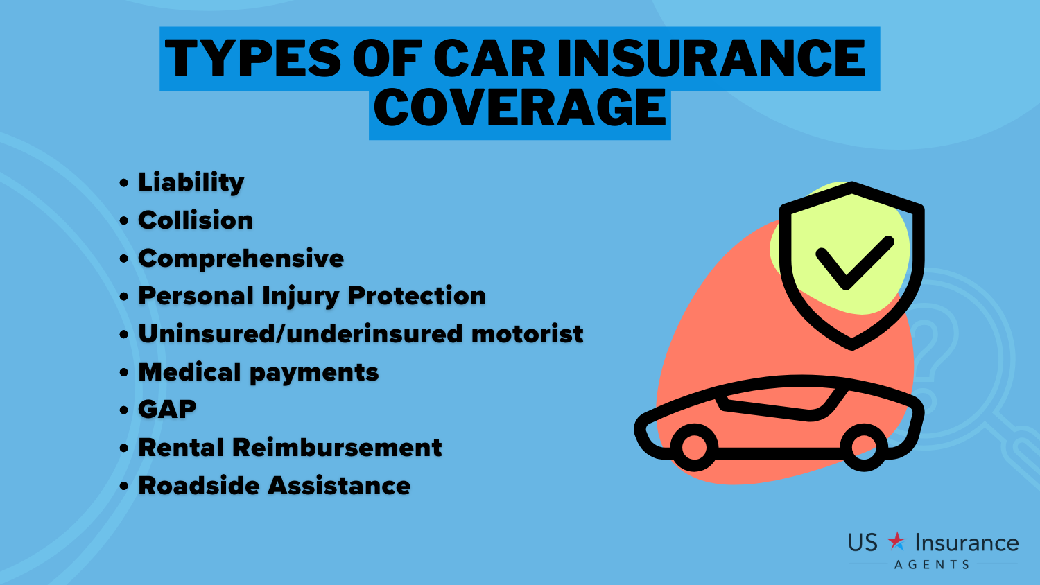 Cheap Toyota Mirai Car Insurance: Types of Car Insurance Coverage