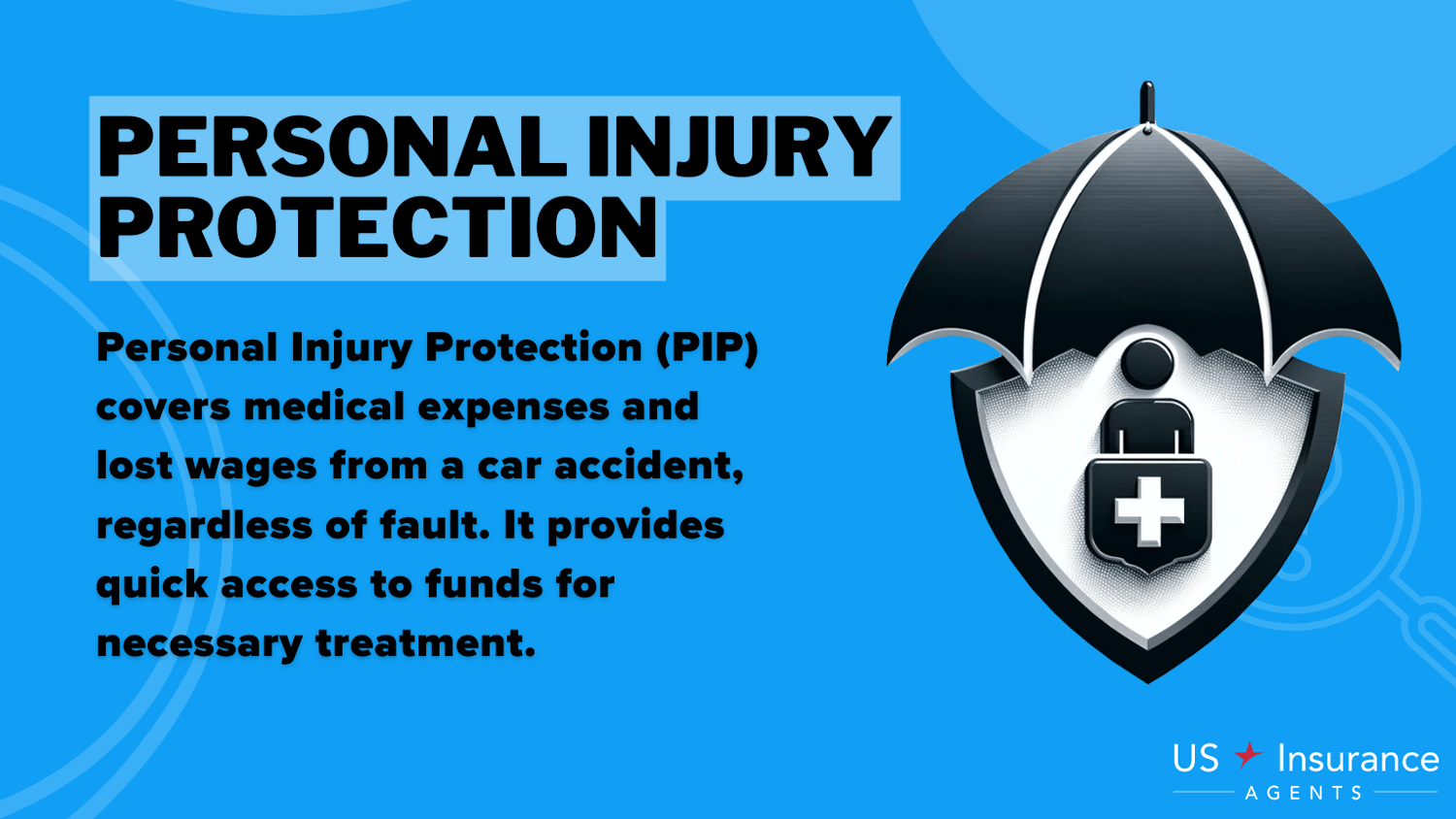 Cheap Volkswagen e-Golf Car Insurance: Personal Injury Protection Definition Card