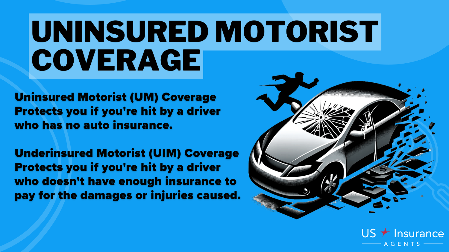 Cheap Rivian R1S Car Insurance: Uninsured Motorist Coverage Definition Card