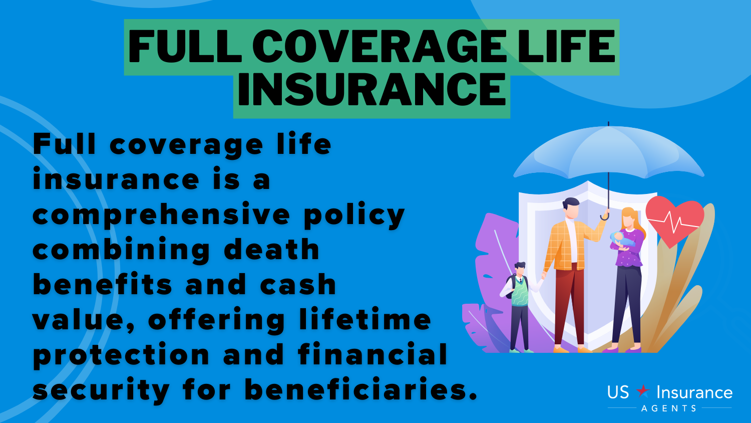 Full Coverage Life Insurance Definition Card: New York Life vs. AIG Life Insurance 