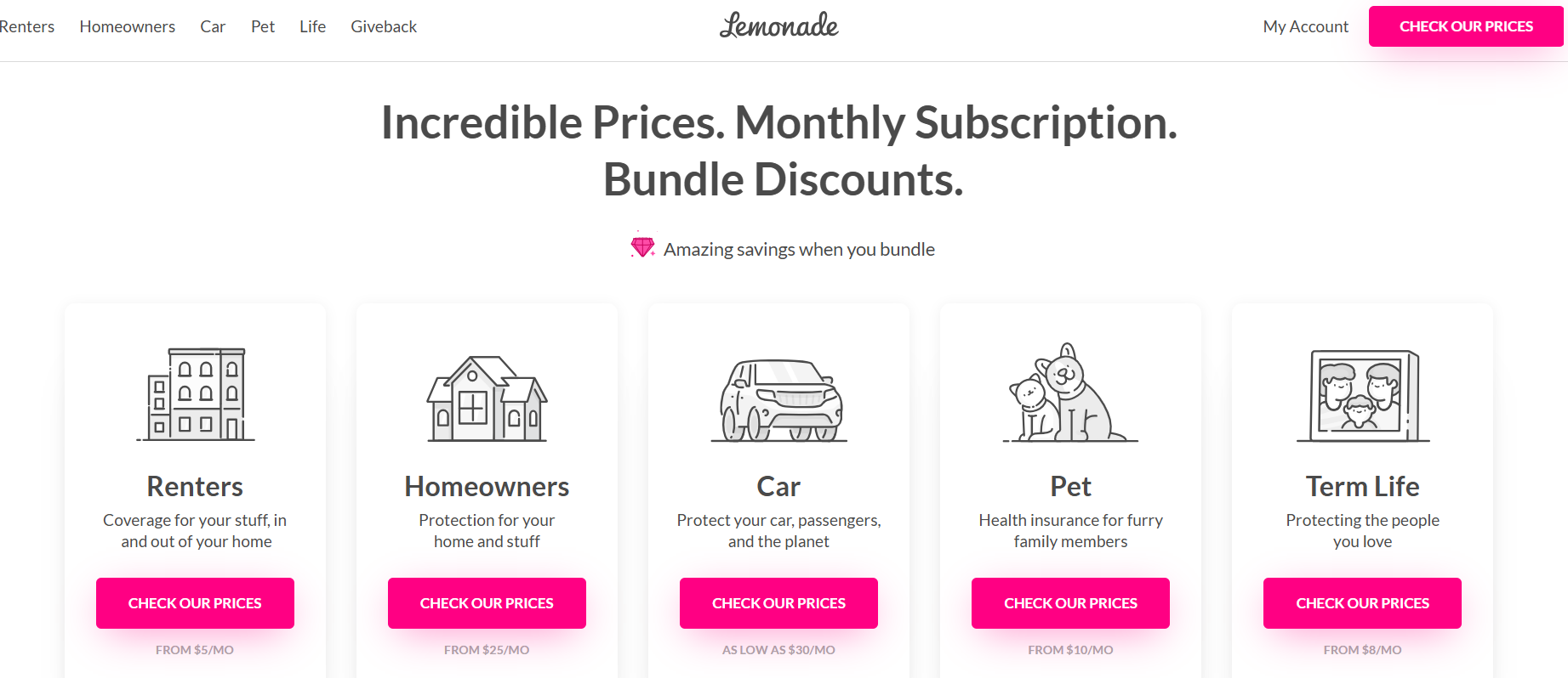 Lemonade vs. Progressive Renters Insurance: Lemonade Site Screenshot