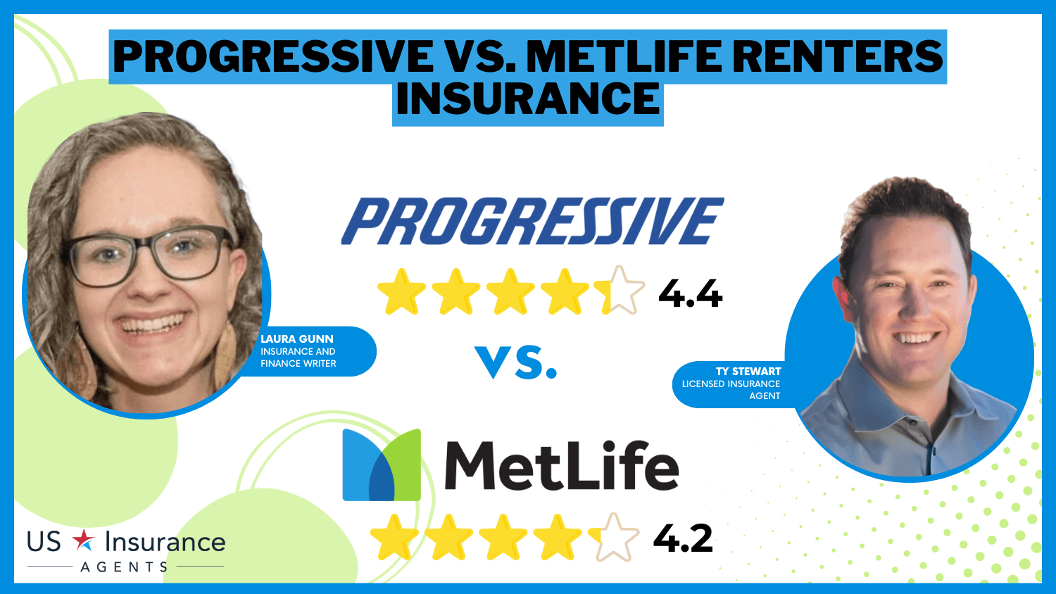 Progressive vs. MetLife Renters Insurance in 2025 (Side-by-Side Comparison)