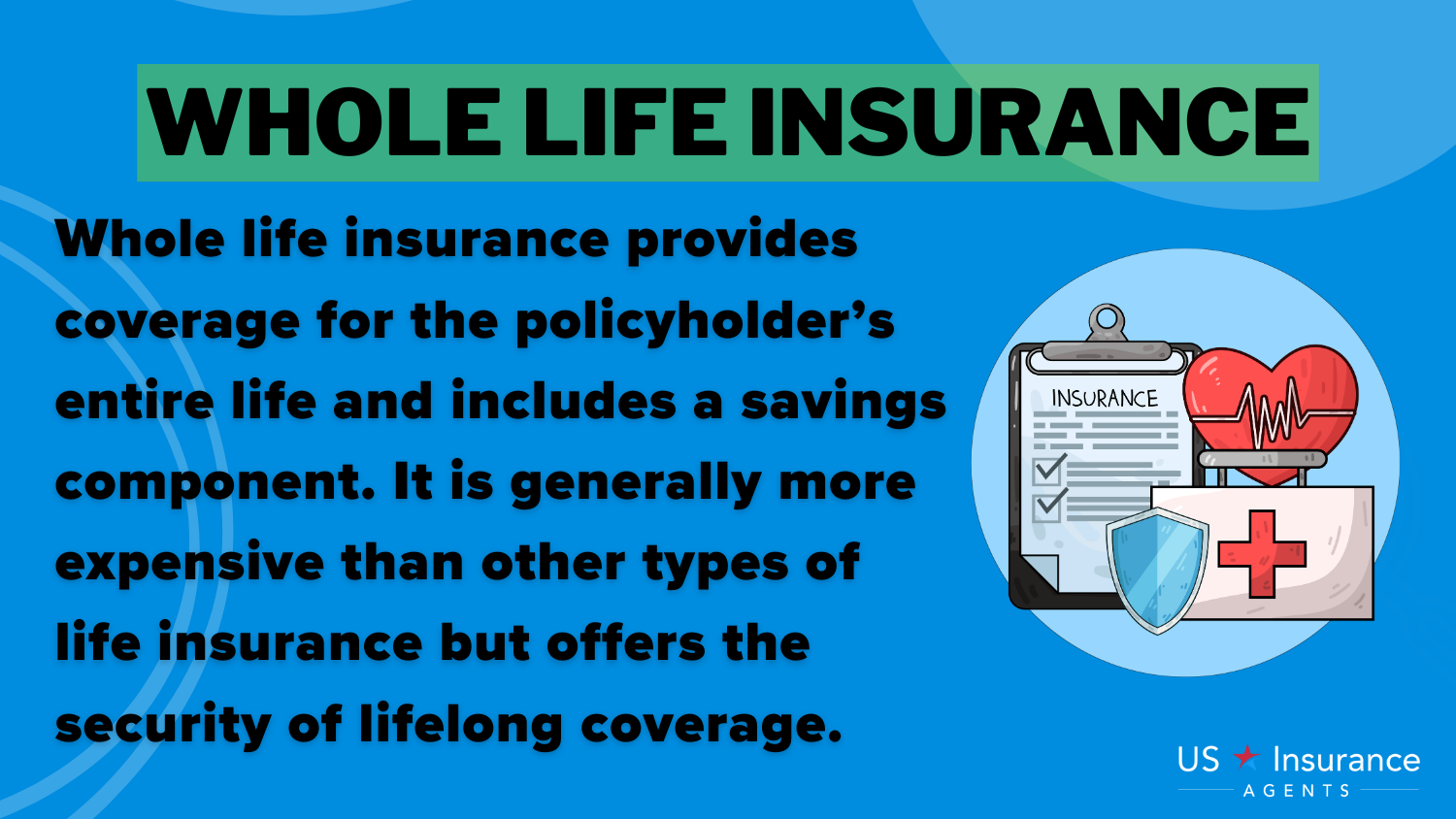 Whole Life Insurance Definition Card: New York Life vs. AIG Life Insurance 