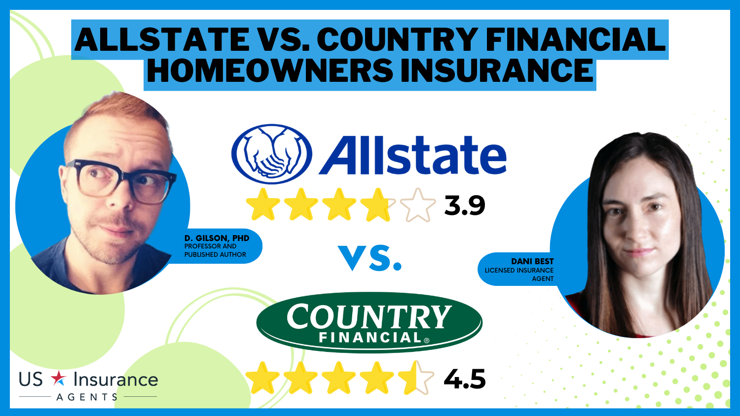 Allstate vs. Country Financial Homeowners Insurance