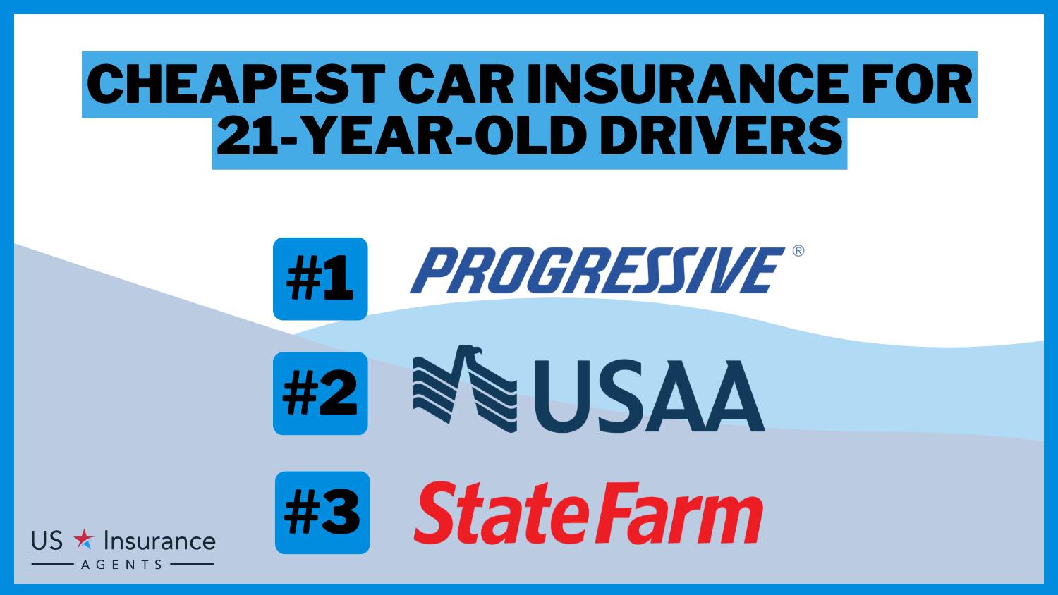 Cheapest Car Insurance for 21-Year-Old Drivers in 2024 (Save With These 10 Companies!)