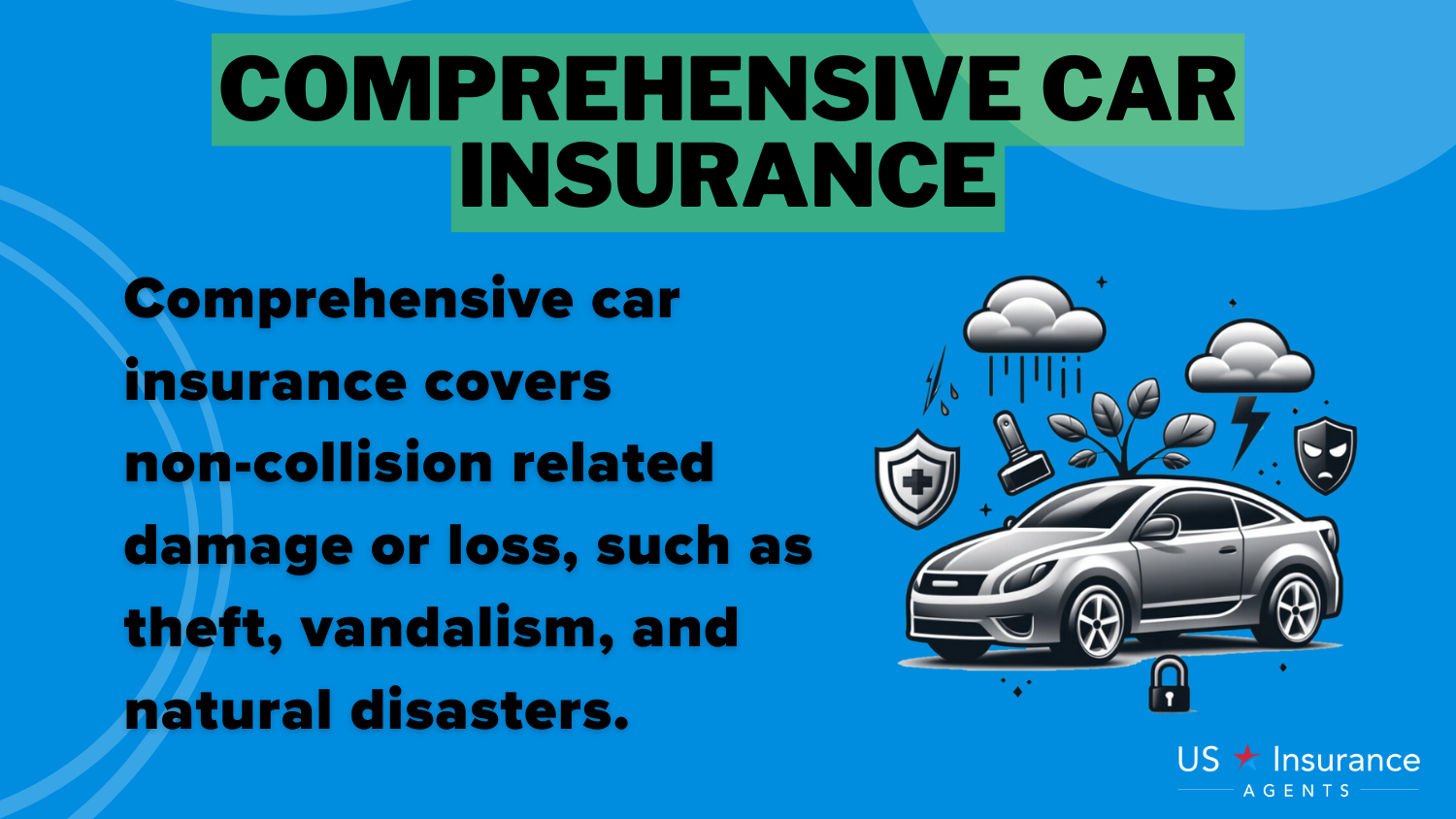 Liberty Mutual, State Farm and Farmers: Comprehensive car Insurance Definition Card 