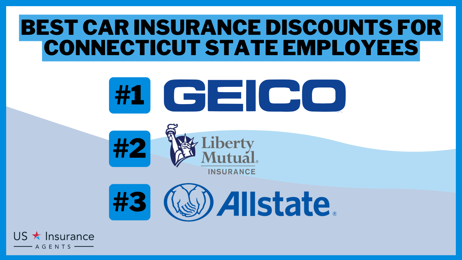 Best Car Insurance Discounts for Connecticut State Employees in 2025 (Save up to 18% With These Companies)